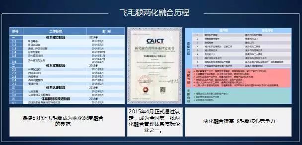 49.cσm港澳开奖,安全性方案执行_OLS55.511快捷版
