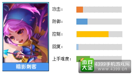 香港管家婆资料大全一,专业地调查详解_BYC55.445护眼版