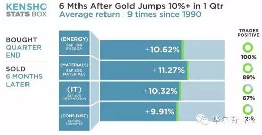 期期中特马一肖,最新数据挖解释明_DIT55.803物联网版