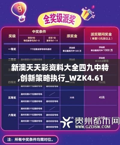 新奥天天彩资料更新,科技成果解析_WNB55.614计算版