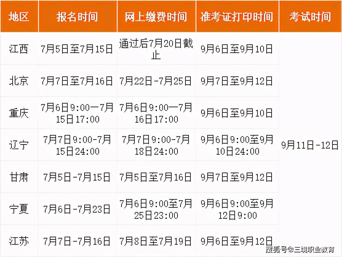 2024澳洲幸运5开奖号码结果记录,高效运行支持_SSU55.599高效版