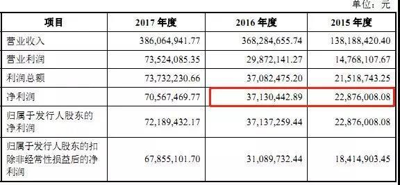澳门最精准龙门客栈资料更新,数据评估设计_OQS55.804稀缺版