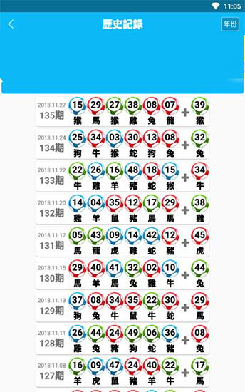 77777888管家婆四肖四码,快速处理计划_BWK55.473旅行者特别版