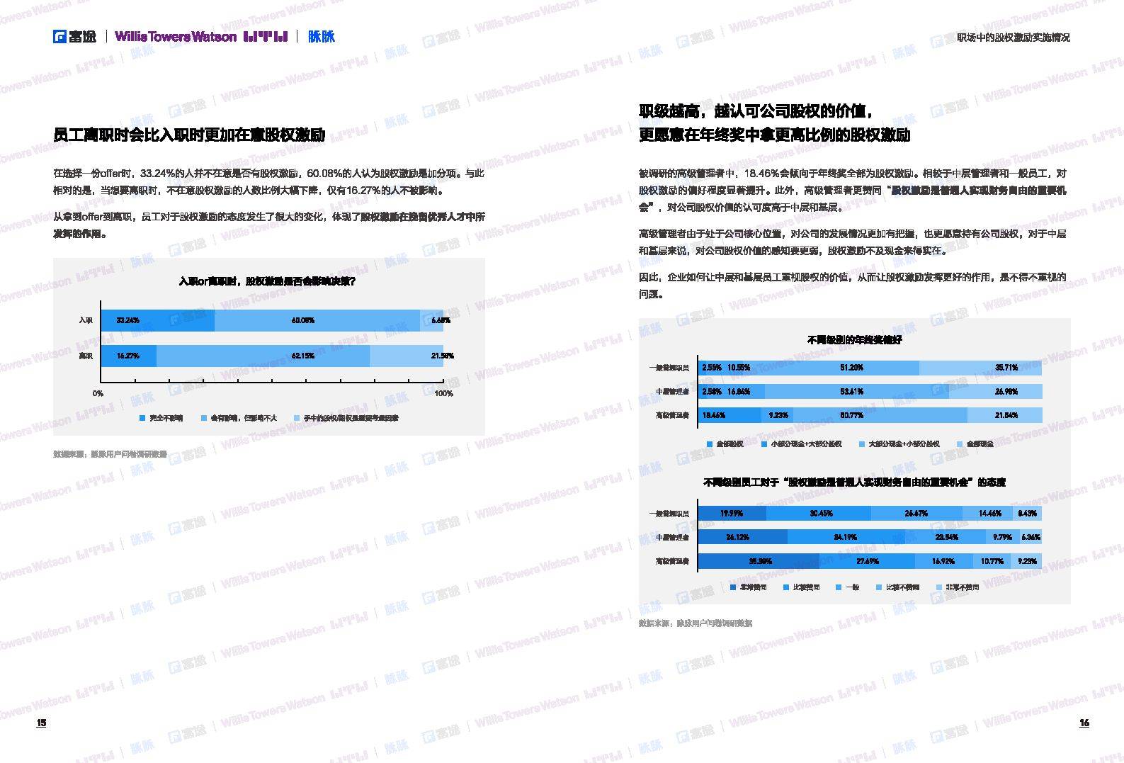 内部资料和公开资料,科学数据解读分析_ITB55.392智能版