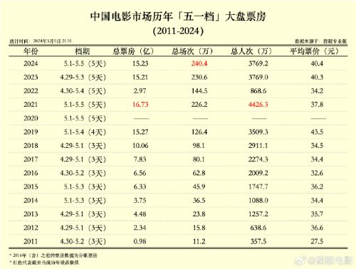 2024澳门六开奖全年记录,全方位操作计划_QUL55.532增强版