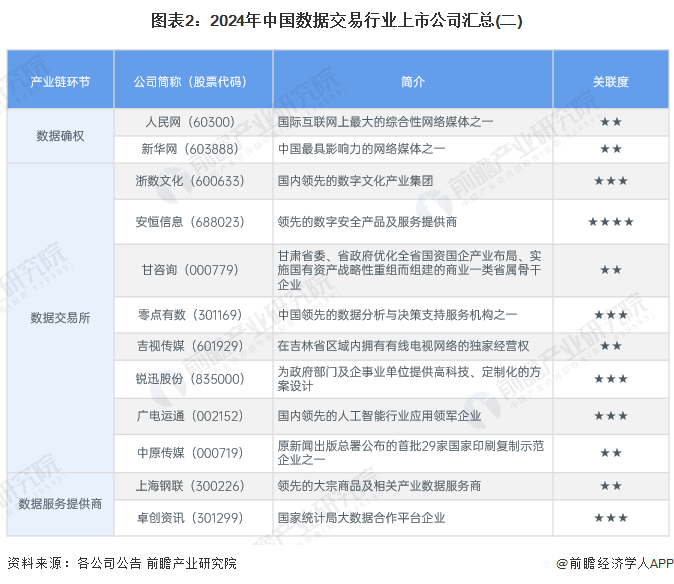 新澳今天最新资料2024年开奖,全方位展开数据规划_OIN55.396计算能力版