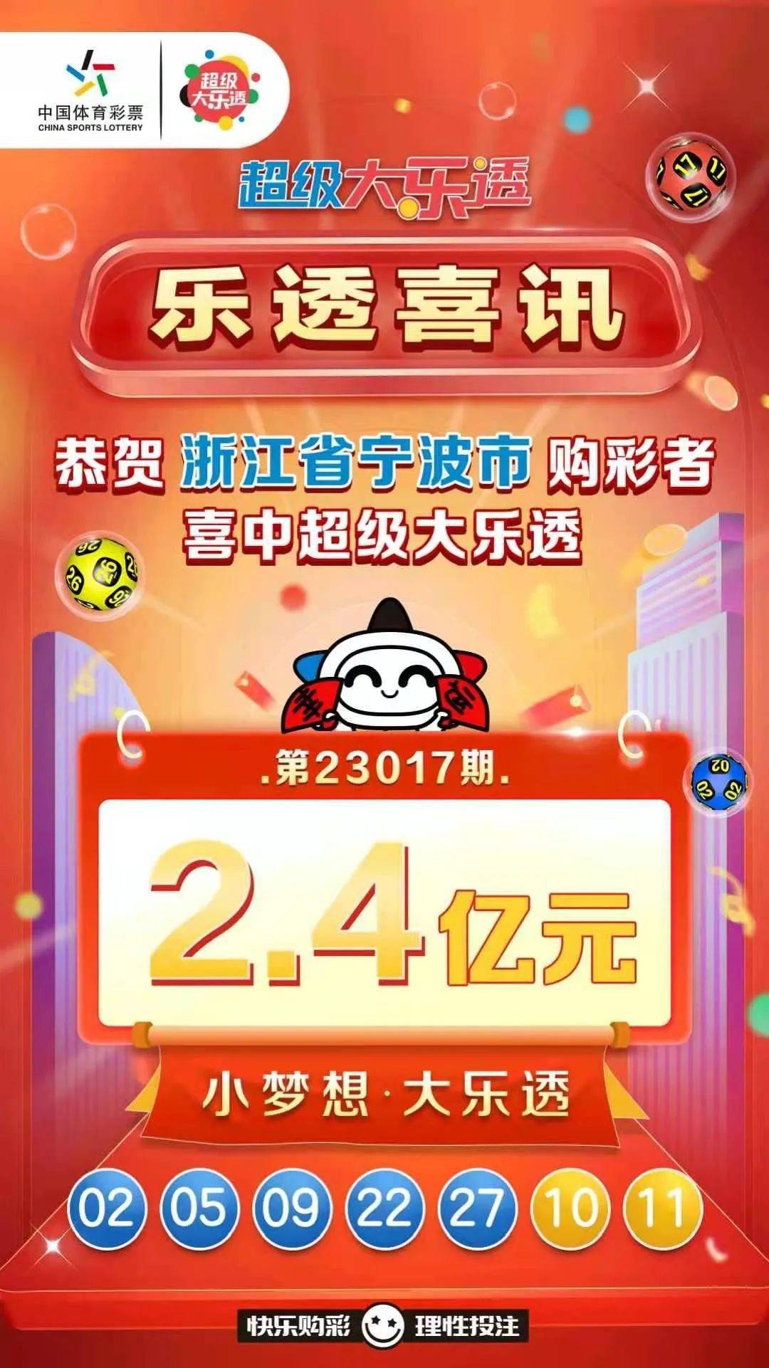 一站式城市服务平台 第650页