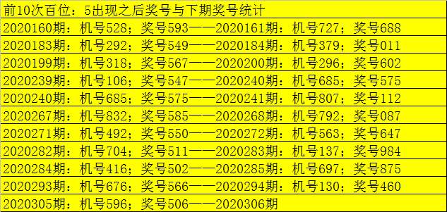 4933333凤凰开奖结果,实地验证研究方案_QYT55.463机器版