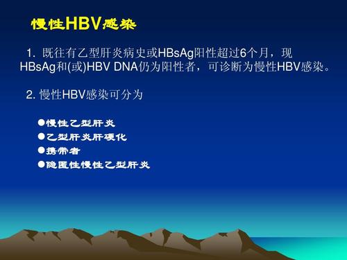 乙肝最新研究进展，治疗、预防与动态更新
