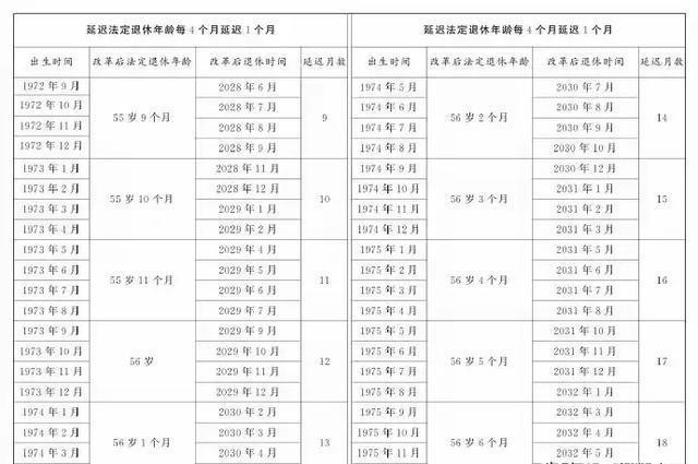 房贷政策最新动态，时代变迁及其深远影响
