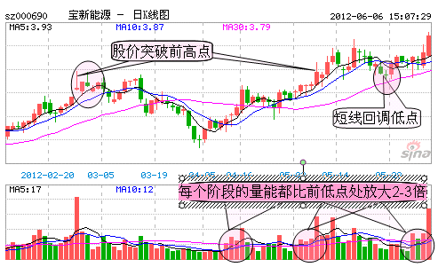 天天好彩,六肖中特,平衡计划息法策略_DZO23.187感知版