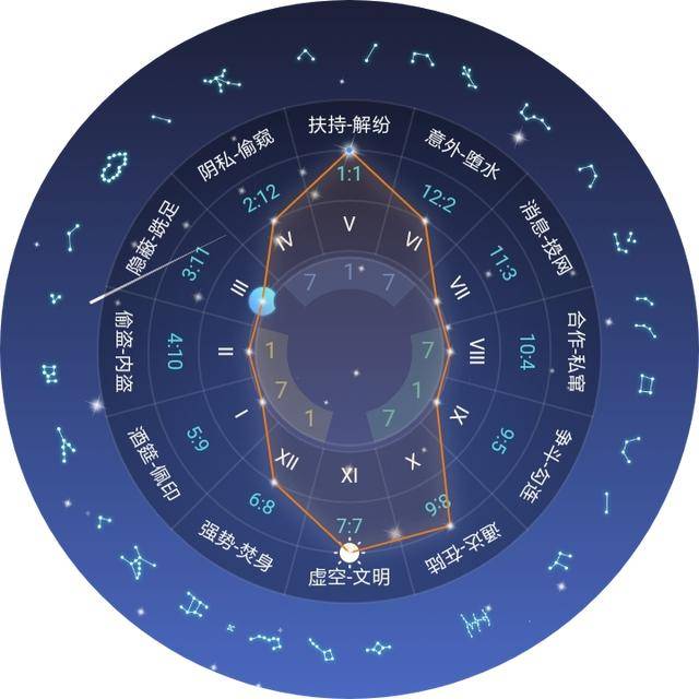2024年12生肖49码图,快速解决方式指南_ZFC23.354视频版