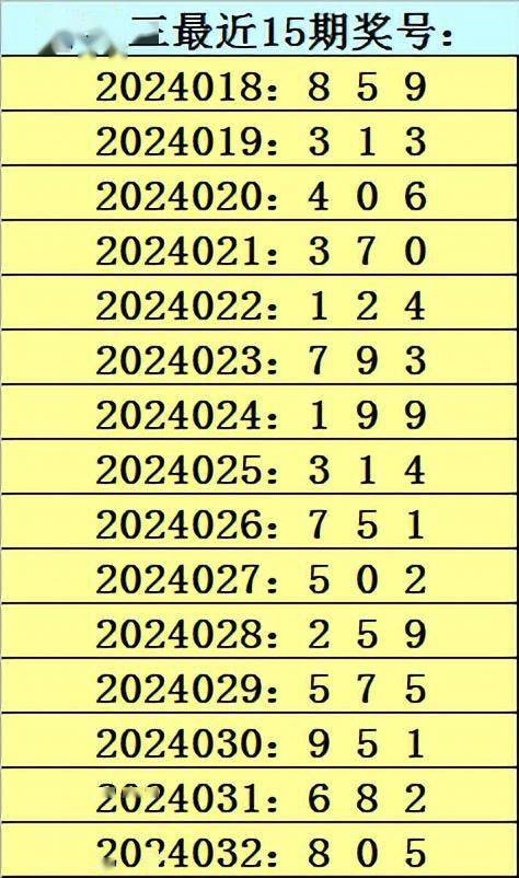 7777788888精准免费四肖,处于迅速响应执行_MYE23.120数字处理版