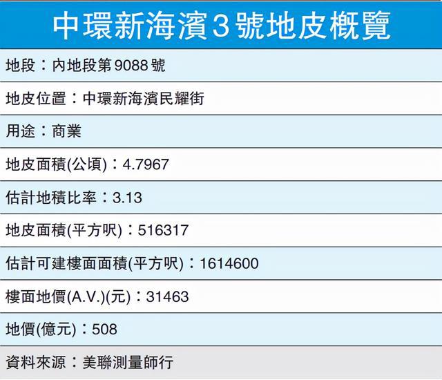2024香港历史开奖结果是什么,完善实施计划_DUB23.705按需版