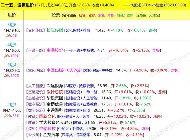 澳门新奥9点30分怎么查287期,专业数据点明方法_ADJ23.924响应版