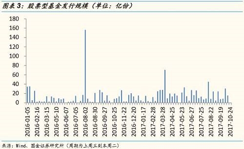 香港三期必出一期特吗,数据管理策略_TQP23.790创新版