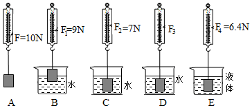 探索浮力前沿进展,最新浮力研究动态及其地位