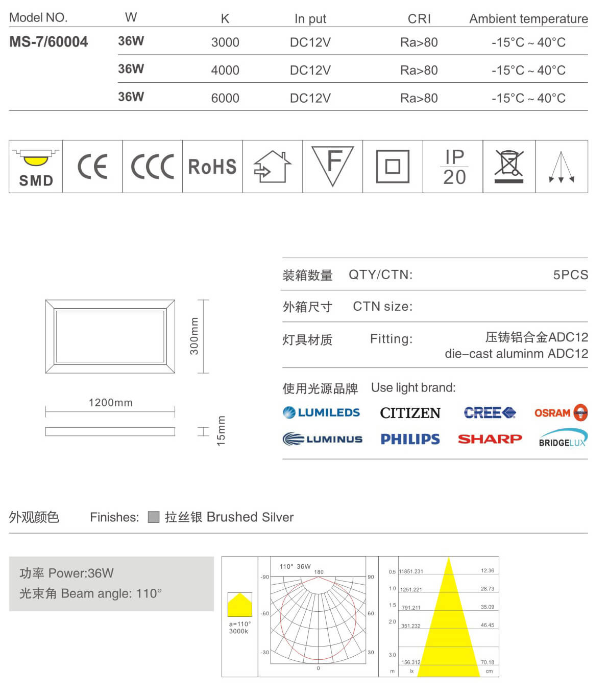 25049.0cm新奥彩,系统评估分析_TAG23.824Allergo版(意为轻快)