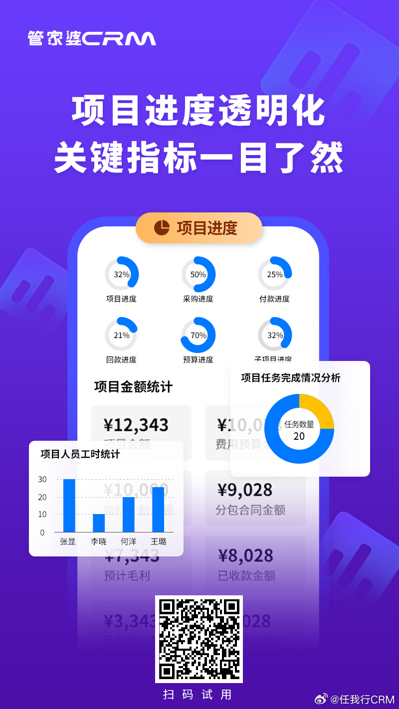 管家婆精准一肖一码100%广州,数据化决策分析_TZS23.728持久版