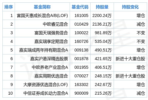 2024新奥今晚开什么213期,实地数据评估分析_EPX23.153教育版