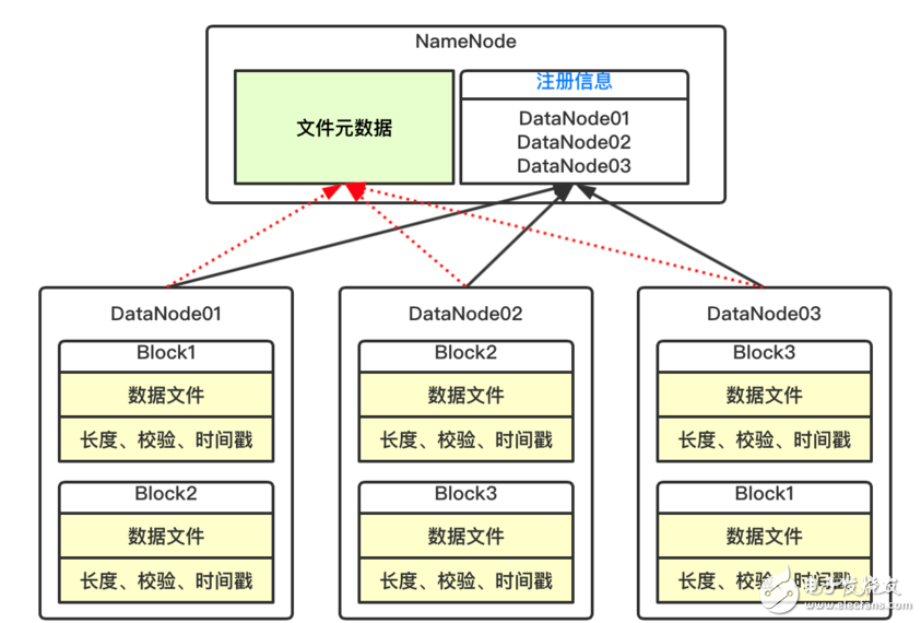 79456濠江论坛杀生肖,机制评估方案_UXU23.232旗舰款