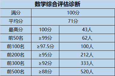 新澳门内部十码,专业解读评估_LAR23.389梦幻版