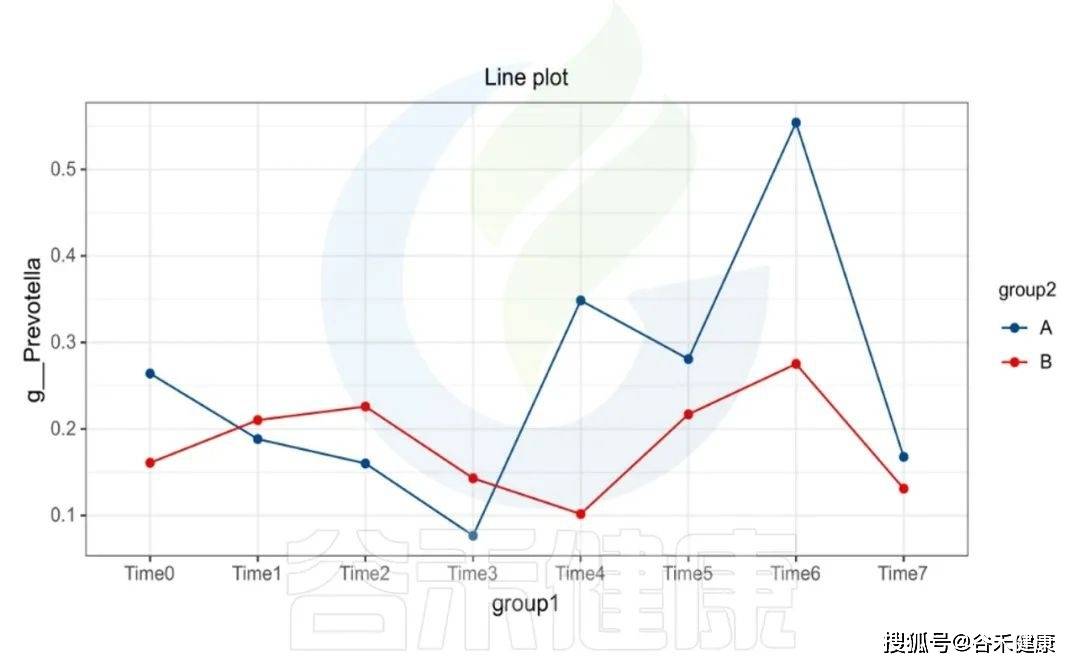 新澳门全年免费料,系统分析方案设计_YHB23.482精选版
