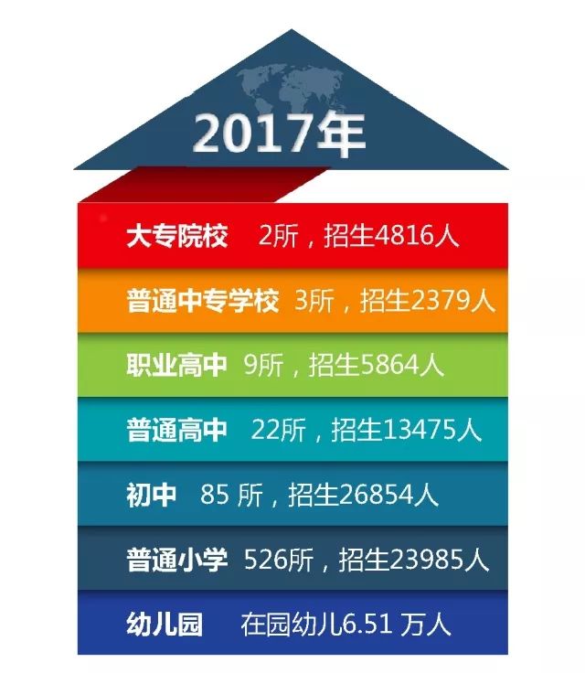 澳门六合,社会工作_PET23.633模块版