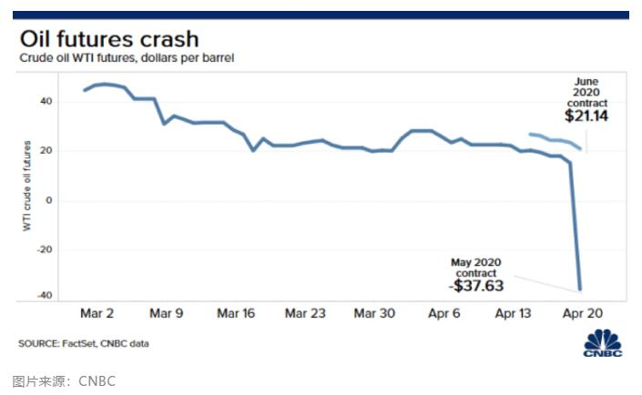 广西最新油价详解与分析报告