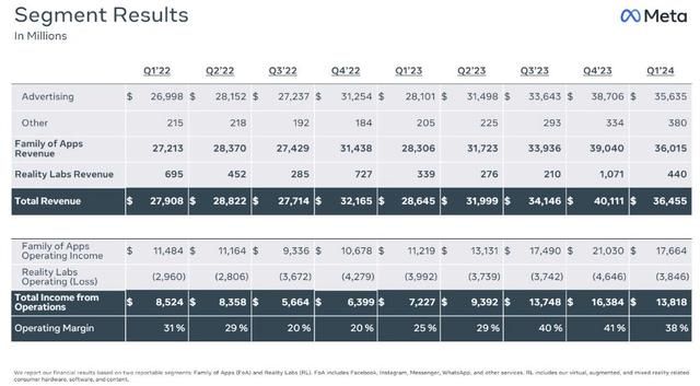 2024年新澳开奖结果查询表,专业解读评估_GOF27.442本地版