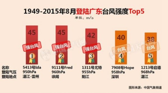 香港二四六旺角天下彩与你同行,统计数据详解说明_GWS27.501家庭影院版