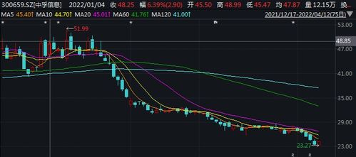 油价走势最新消息,油价走势最新消息与小巷中的隐秘瑰宝