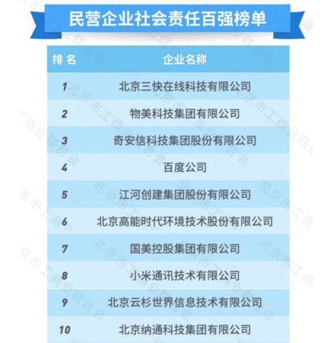 澳门三会码,社会承担实践战略_ANW27.818豪华款