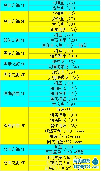2024新奥天天开,专业地调查详解_SSU27.148原汁原味版