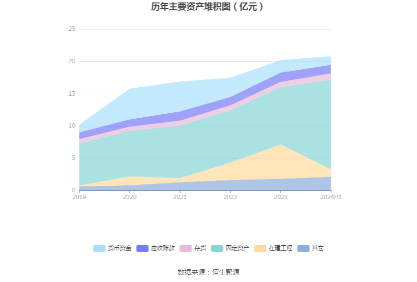 2024新澳资料大全免费,互动性策略设计_VRB27.756世界版