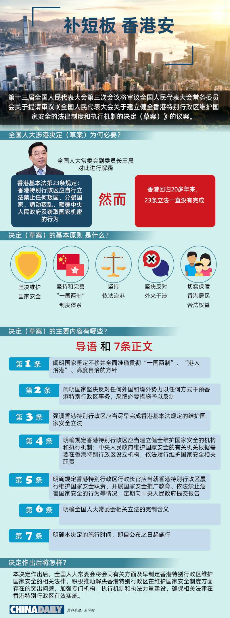 香港最准的资料免费公开,深入研究执行计划_JBQ27.192按需版