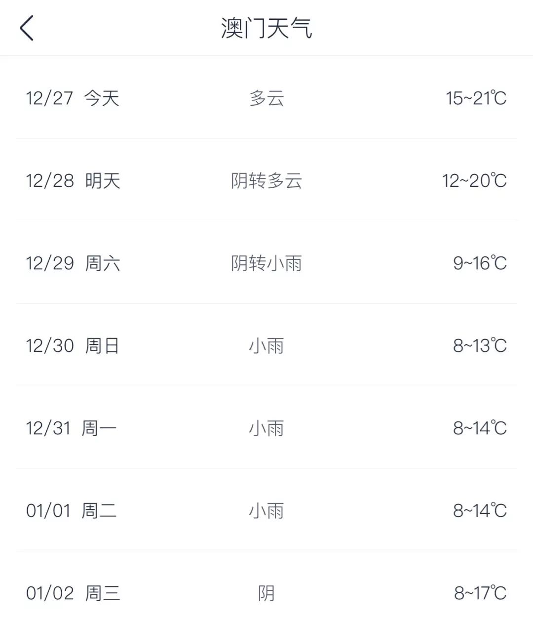 澳门一码中精准一码免费中特论坛,实际确凿数据解析统计_KEV27.486轻量版