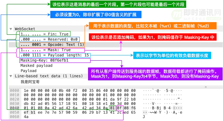 6合和彩资料网站,快速解答方案实践_UID27.831响应版