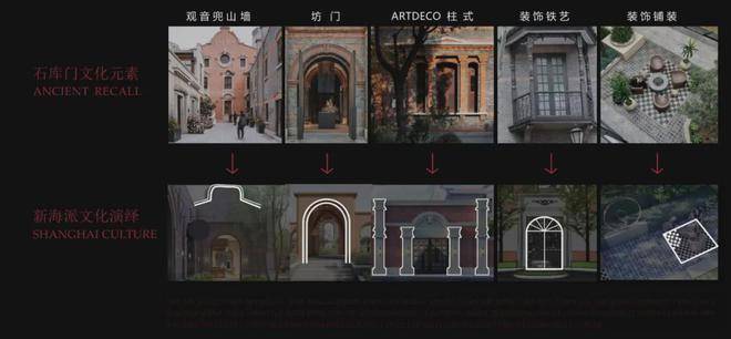 一站式城市服务平台 第615页