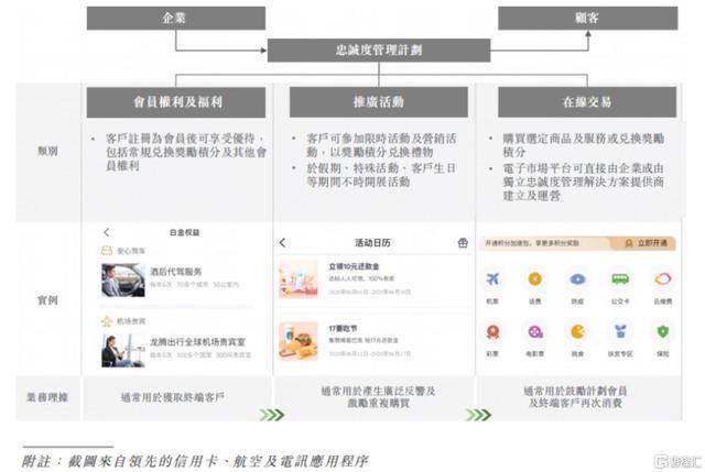 2024香港特马今晚开奖号码,设计规划引导方式_WSE27.319先锋版