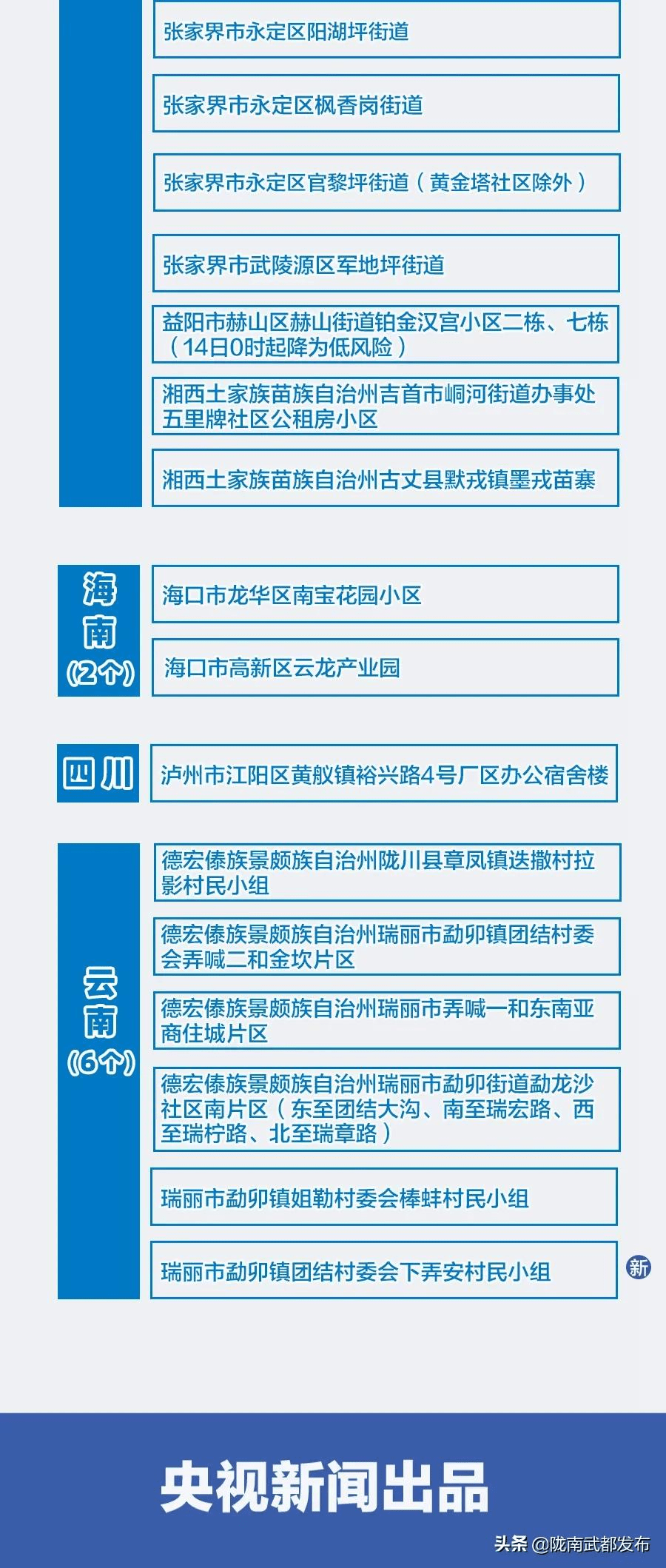2024新澳正版免费资料的特点,快速解决方式指南_CHX27.589未来科技版