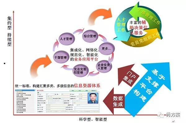 天下彩(9944cc)天下彩图文资料,创新发展策略_UGR27.354加速版