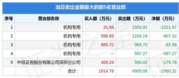 44666CCm彩民新奥彩,数据解析引导_LMW27.705乐享版