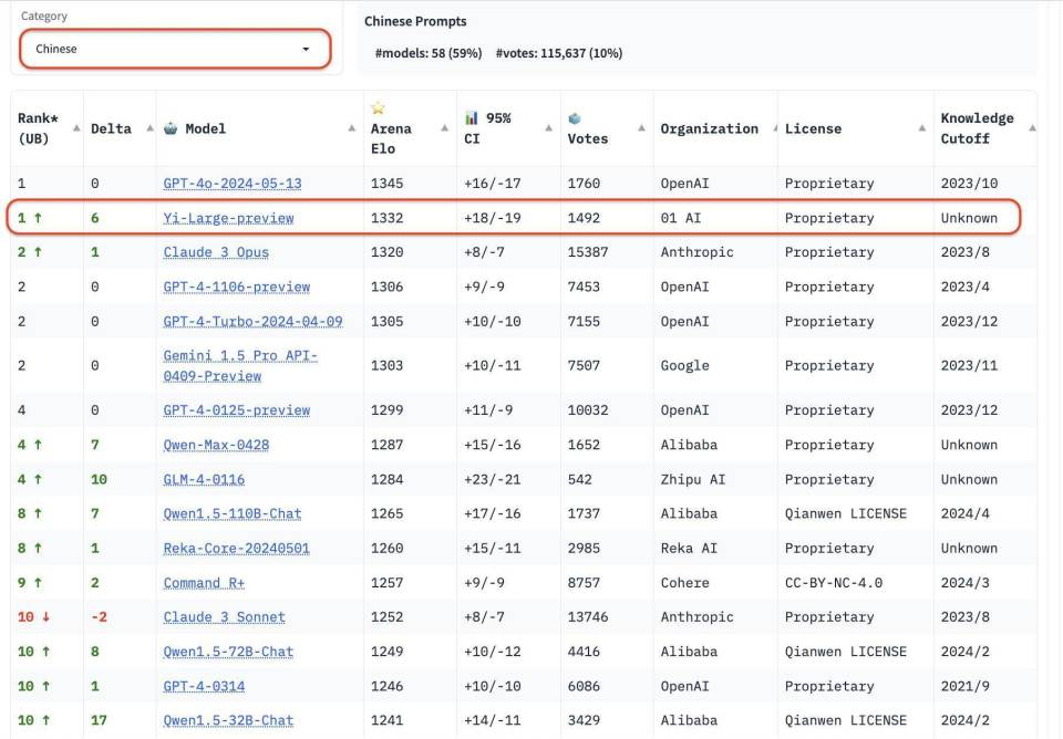 4949澳门开奖结果开奖记录表今天,标准执行具体评价_AJY27.551赋能版