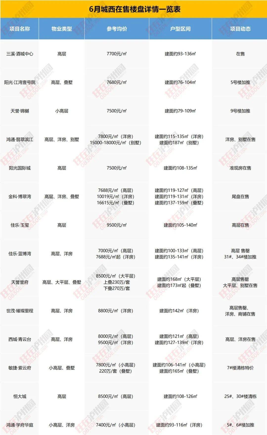 车险最新动态与购买指南,一步掌握车险购买步骤和最新消息