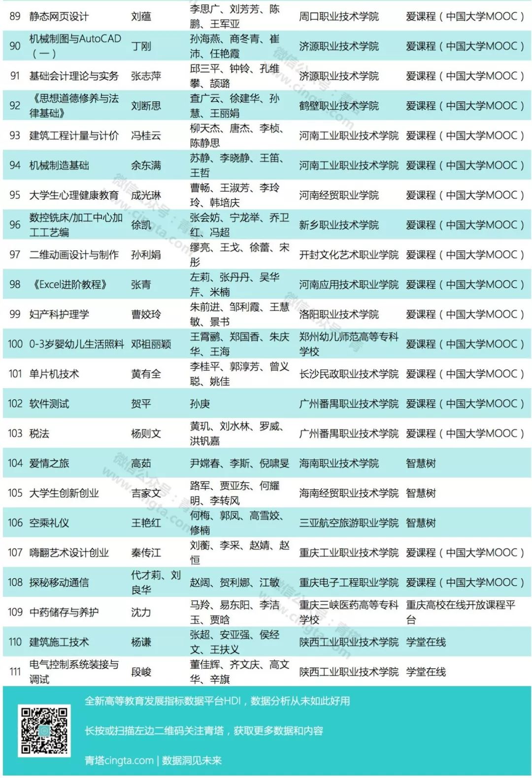 奥门六开奖号码今晚资料,新技术推动方略_XPM27.700知晓版