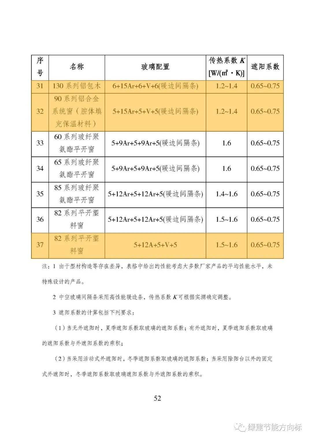 奥门六开奖号码今晚资料,新技术推动方略_XPM27.700知晓版