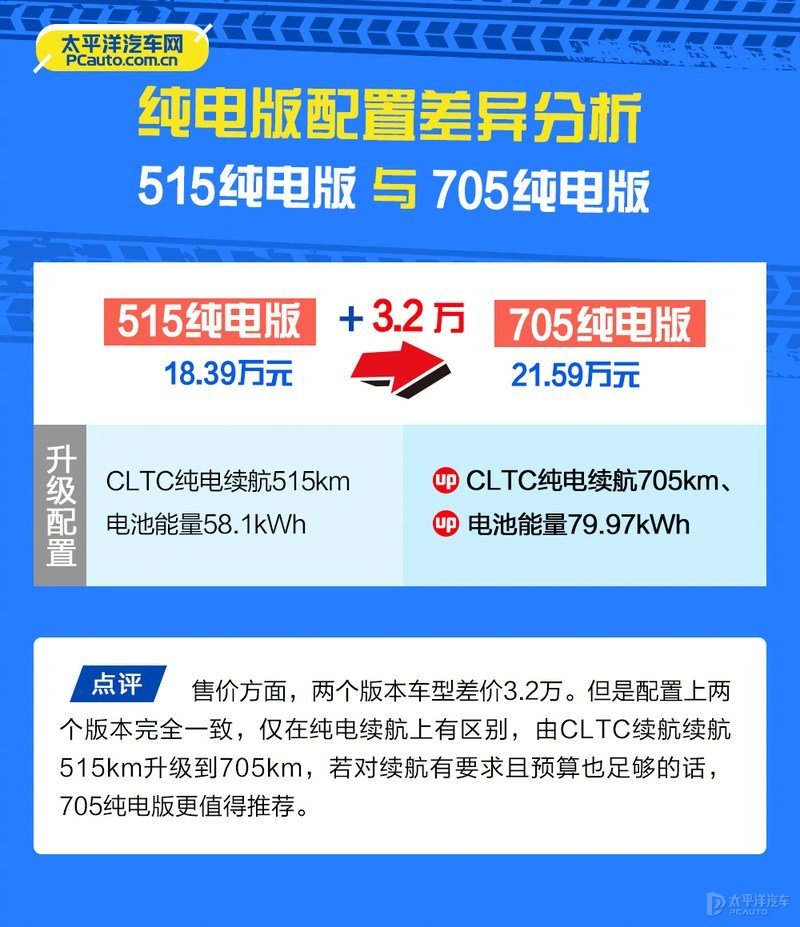 一码一肖100%精准,数据管理策略_HQY27.705资源版