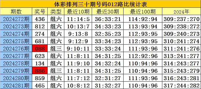 刘伯温014936.cσm查询最快开奖,高效执行方案_AHI27.319黑科技版