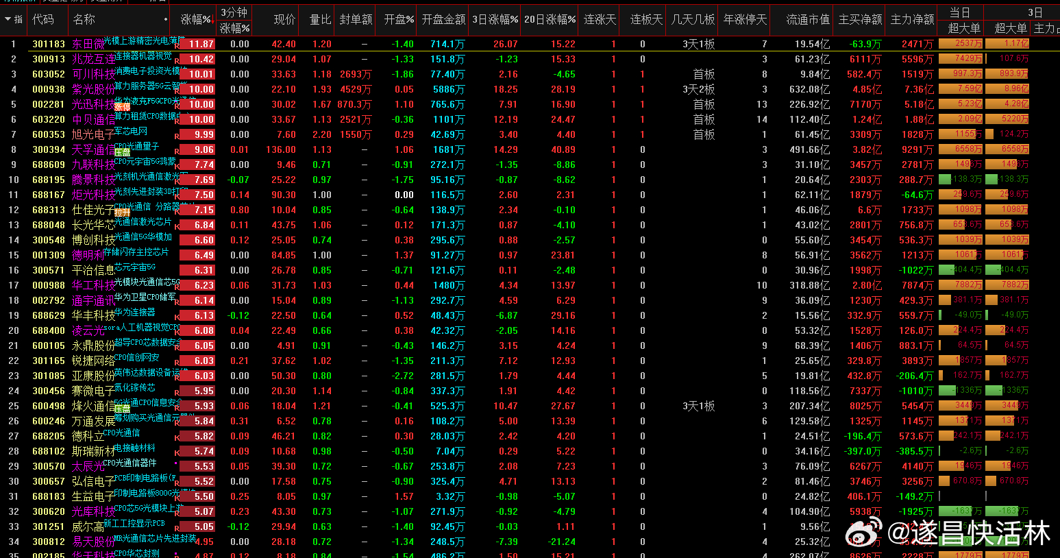 澳门管家婆一肖中特,快速产出解决方案_JQZ27.601理想版